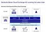 Deutsche Börse to Launch Cloud Computing Exchange Early 2014